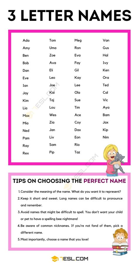 147 Unique 3 Letter Names and Their Meanings (A.